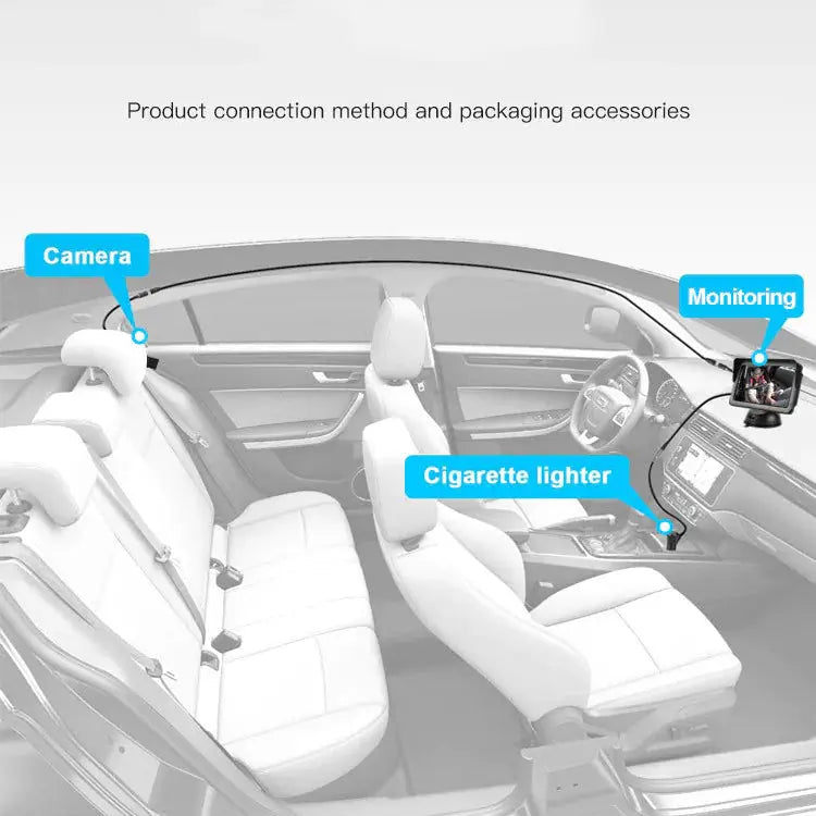 BabyEmpire 5" Auto Monitor met Infrarood Camera - BabyEmpire