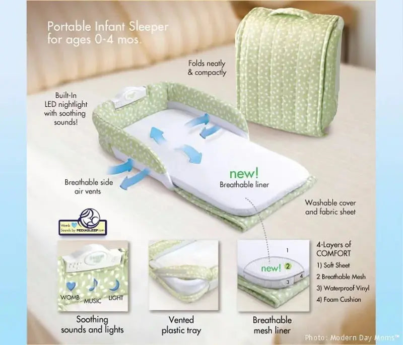 BabyEmpire Newborn Snuggle Nest – Ultiem Comfort voor je Pasgeboren Baby - BabyEmpire